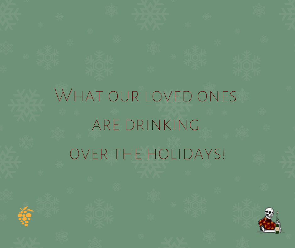 What Our Loved Ones are Drinking Over the Holidays